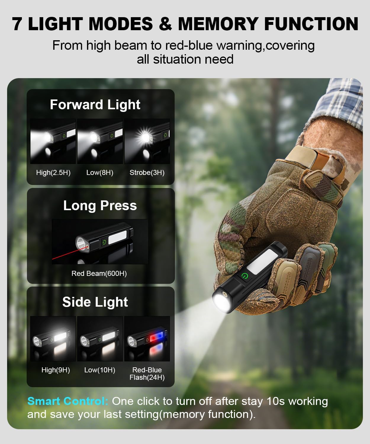 Portable LED FlashlightWaterpr - Outdoor Sport Activity reseña y precio