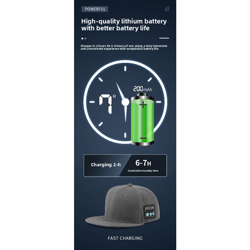 Bluetooth Hat Wireless Speaker - Outdoor Sport Hat reseña y precio