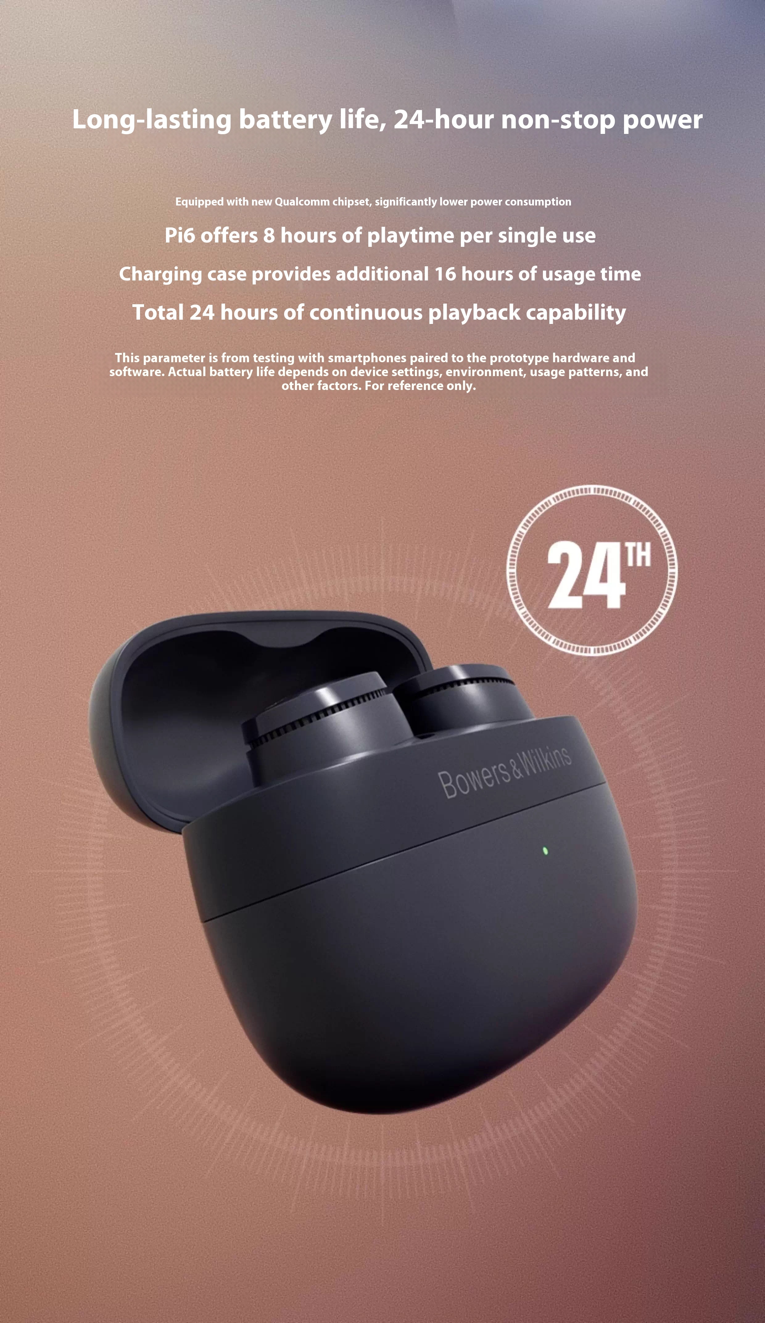 Genuine B&W Pi6 Wireless Bluet - Outdoor Sport Activity reseña y precio
