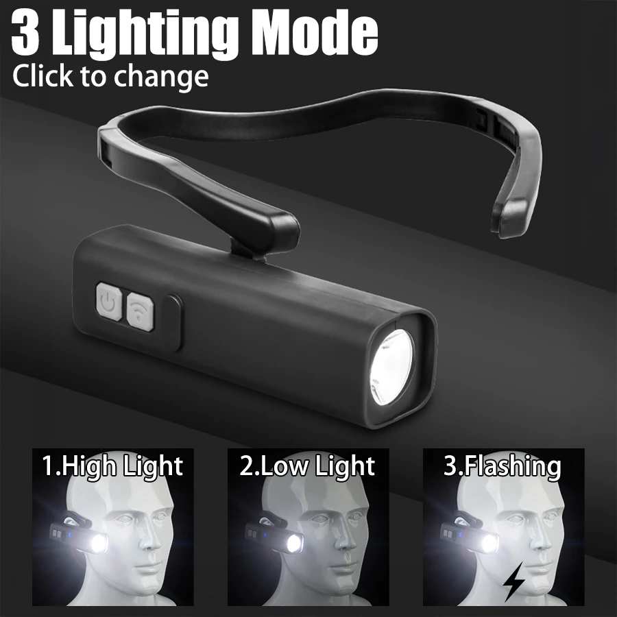 2025 Ear Clip Headlamp– Bright - Outdoor Sport Activity reseña y precio